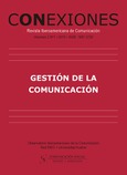 Gestión de la comunicación